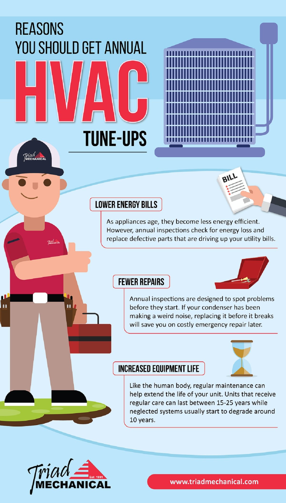 Optimize Performance with HVAC System Tune-ups